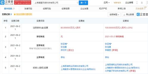 人工智能賽道再添新玩家 字節(jié)跳動投資斕星網絡，深化AI應用軟件開發(fā)布局
