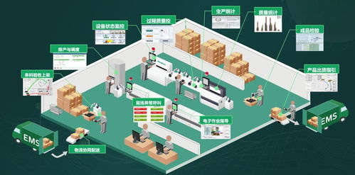 智造新引擎 傳統工廠加速轉型，人工智能應用軟件首秀登場