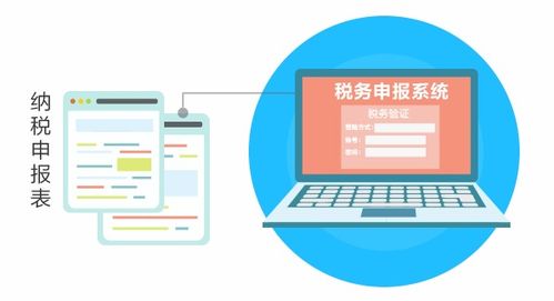 金蝶財務(wù)軟件 深耕網(wǎng)絡(luò)與信息安全軟件開發(fā)，賦能企業(yè)數(shù)字化未來