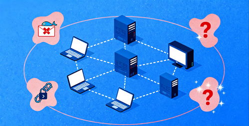 安全事件實(shí)時預(yù)警 構(gòu)筑企業(yè)終端安全的智能防線